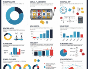 Математика RTP слотов и расчёт возврата игроку